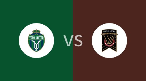 2025年09月29日 约克联FCvs瓦鲁尔FC 比分预测及历史战绩
