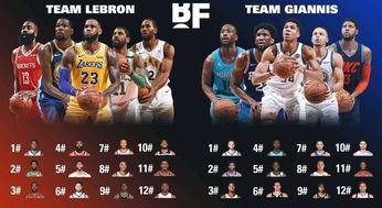 字母哥全明星MVP哪一年 字母哥哪年MVP