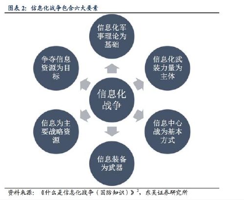 交易日购买基金什么是以什么时候的价格确认份额